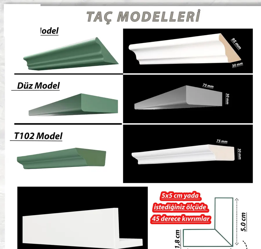 Taç Modelleri — Detay & Aksesuar
