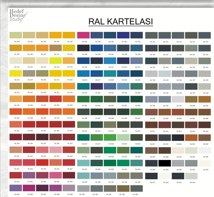 RAL Renk Kartelası — Renk Kartelası